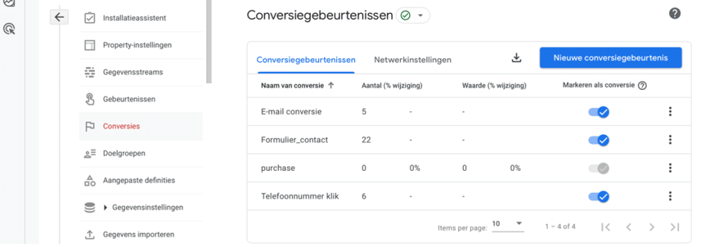 Google Analytics 4 tips - 1